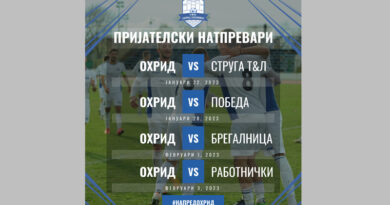 ГФК Охрид ќе одигра 4 пријателски пред почетокот на пролетниот дел од сезоната