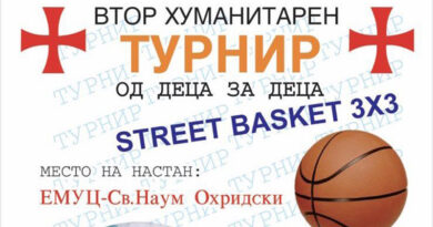 Пријавувањето е во тек! Втор хуманитарен турнир Street Basket 3х3 „Од деца за деца“ Охрид 2023