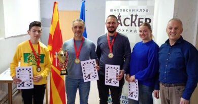 Резултати од V Општинско првенство во шах 7 ноември 2025